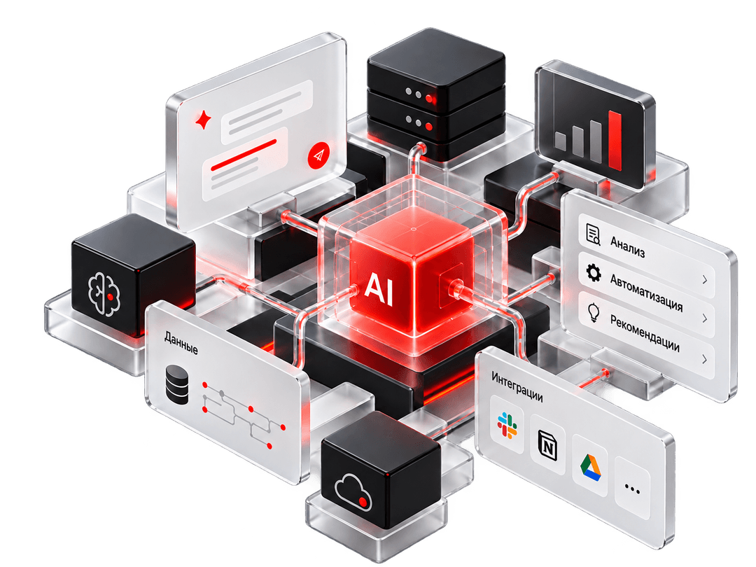 Схема AI: данные, анализ, автоматизация, рекомендации и интеграции